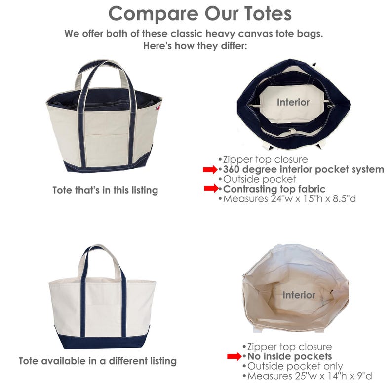 Personalized Embroidered Canvas Tote Bag: Zipper Top Bridal Party Gift bild 7