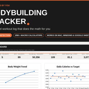 Kalkylblad för bodybuilding-spårning i Excel och Google Sheets | Träningslogg, automatisk PR-spårning, 1RM- och makrokalkylator, instrumentpanel för gymprogress