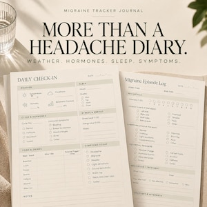 May include: A Migraine Tracker Journal with two open pages featuring a Daily Check-In and Migraine Episode Log. The forms include sections for weather, sleep, cycle, hormones, food, drinks, stress, energy, pain intensity, and symptoms.