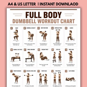 Może przedstawiać: Biały wykres treningowy zatytułowany FULL BODY DUMBBELL WORKOUT CHART zawierający piętnaście ponumerowanych ilustracji ćwiczeń z hantlami. Każda sekcja zawiera tytuł i krótkie instrukcje dotyczące ruchów, takich jak przysiady i wykroki.