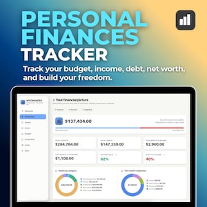 May include: A digital personal finances tracker displayed on a computer screen. The interface shows a dashboard with financial metrics including total assets, debts, income, expenses, and savings rate, alongside pie charts for asset and expense categories.