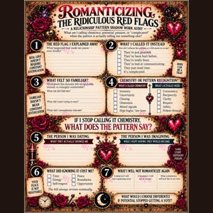 Relationship Pattern Shadow Work Audit | Self Reflection Journal | Printable/Click & Fill  Grimoire Insert