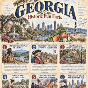 Op de afbeelding: Een poster getiteld Georgia Historic Fun Facts met een collage van negen geïllustreerde panelen die de geschiedenis van de staat weergeven, waaronder inheemse volkeren, James Oglethorpe, Savannah, katoenvelden, de burgeroorlog, Atlanta, Martin Luther King Jr., kustlandschappen en het ontstaan van Coca-Cola.