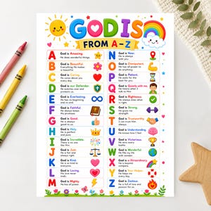 May include: A colorful educational poster titled GOD IS FROM A-Z, featuring an alphabetized list from A to Z with corresponding descriptive words, short phrases, and small icons for each letter, set against a white background with a sun and rainbow.