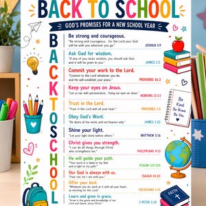 May include: A white poster titled BACK TO SCHOOL: GOD'S PROMISES FOR A NEW SCHOOL YEAR. It features a vertical list of eleven faith-based affirmations with scripture references, decorated with colorful illustrations of a lightbulb, pencils, a backpack, an apple on books, a globe, and a Bible.