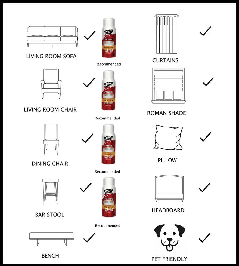Puede incluir: Un gr&aacute;fico que muestra latas de spray protector de telas Scotchgard junto a iconos de sof&aacute;, silla, silla de comedor, taburete, banco, cortinas, persiana romana, almohada, cabecero y un icono de perro con marcas de verificaci&oacute;n.