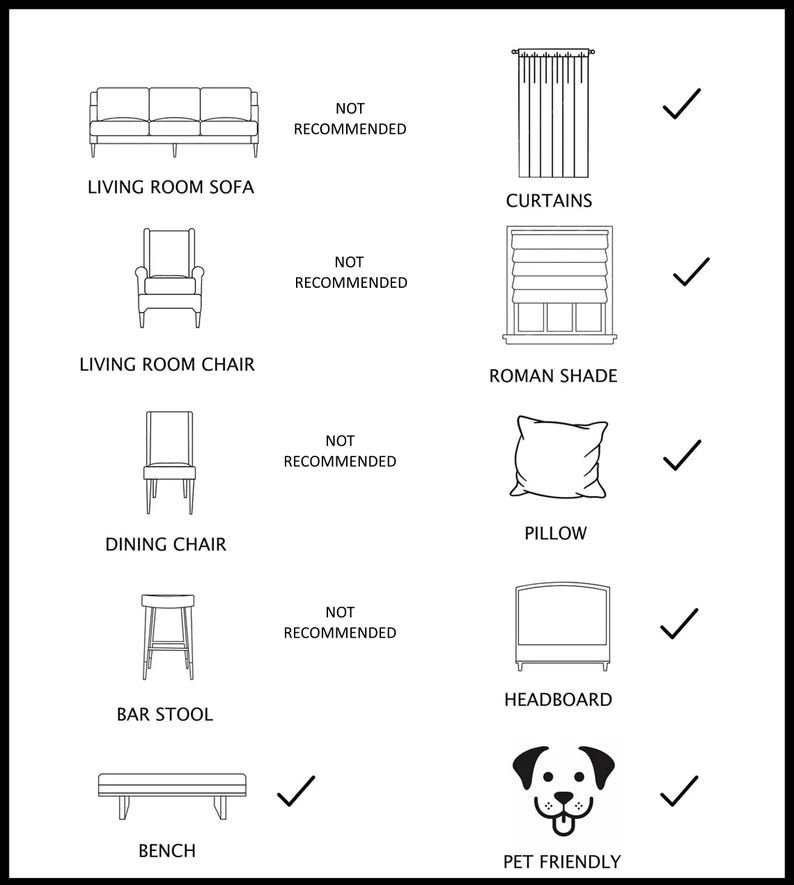 May include: A black and white instructional chart featuring line drawings of furniture and home decor items. The text includes labels such as LIVING ROOM SOFA, CURTAINS, ROMAN SHADE, PILLOW, HEADBOARD, BENCH, and PET FRIENDLY, with checkmarks and NOT RECOMMENDED text.