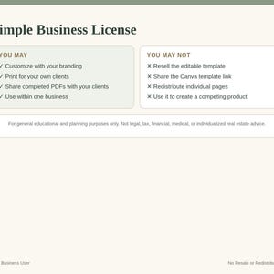 Op de afbeelding: Een eenvoudig zakelijk licentiedocument met twee secties genaamd YOU MAY en YOU NOT. De tekst beschrijft machtigingen voor branding, afdrukken en delen, naast beperkingen voor doorverkoop en het maken van concurrerende producten.