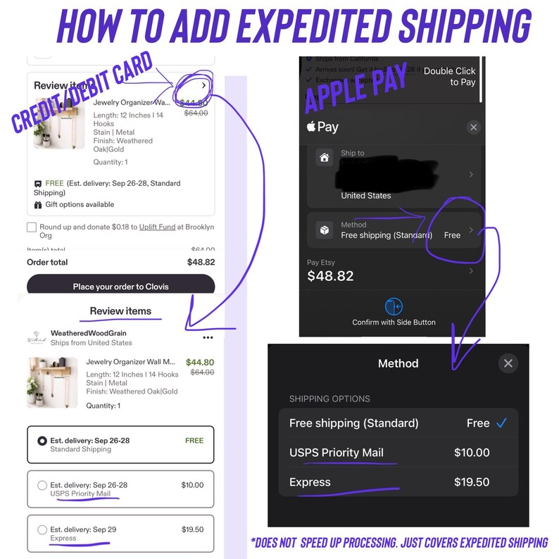 Pu&ograve; includere: Un grafico informativo digitale intitolato HOW TO ADD EXPEDITED SHIPPING. Mostra screenshot del processo di pagamento Etsy, evidenziando i metodi di pagamento con carta e Apple Pay, con frecce viola che indicano le opzioni di spedizione.