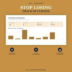 K&ouml;nnte beinhalten: Eine digitale Freelance-Dashboard-Vorlage f&uuml;r Excel und Google Sheets auf senfgelbem Hintergrund. Sie zeigt Projektstatistiken, Einnahmen und unbezahlte Rechnungen mit einem Balkendiagramm. Text: STOP LOSING TRACK OF CLIENTS und 14 Projekte.