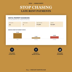 May include: A digital rental property dashboard for Excel and Google Sheets titled Stop Chasing Late Rent Payments. It displays metrics like total units, active leases, rent collected, and overdue amounts, with a bar chart showing payment status.