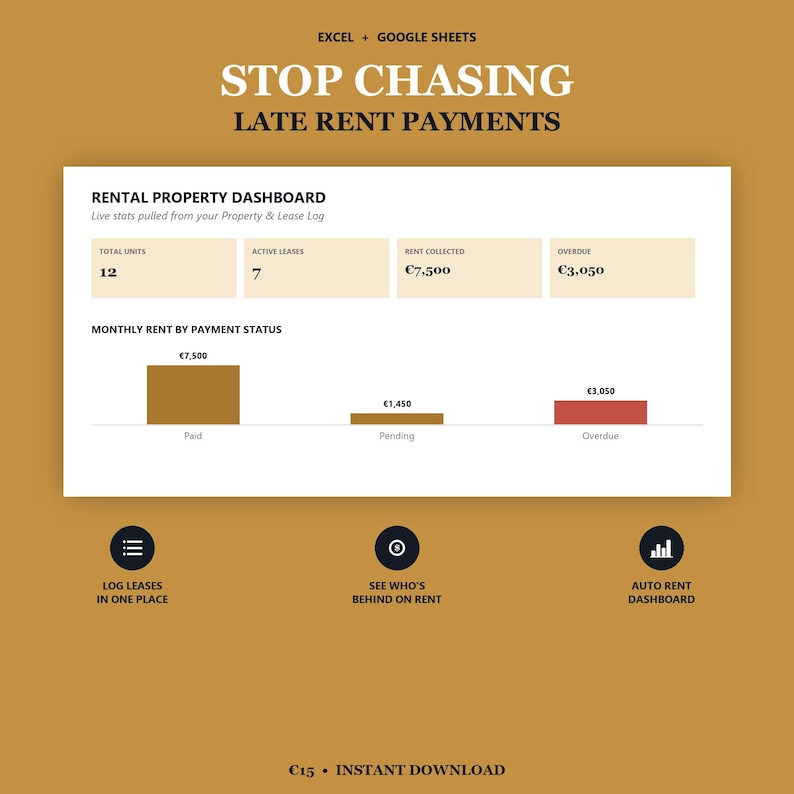 May include: A digital rental property dashboard for Excel and Google Sheets titled Stop Chasing Late Rent Payments. It displays metrics like total units, active leases, rent collected, and overdue amounts, with a bar chart showing payment status.