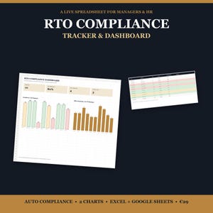 May include: A digital RTO Compliance Tracker and Dashboard spreadsheet for managers and HR. The display features a dashboard with bar charts, data tables, and summary metrics in beige, green, and orange tones against a dark navy background.
