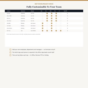 May include: A digital spreadsheet template titled SET YOUR POLICY ONCE and Fully Customizable To Your Team. It features a table listing employees, departments, managers, and weekly office attendance checkboxes, with instructions for logging status.