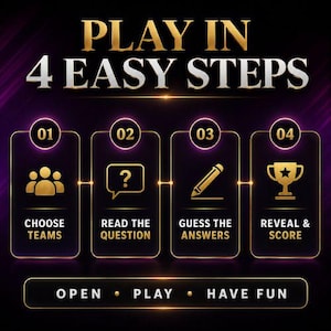 May include: A graphic with the text PLAY IN 4 EASY STEPS. Four numbered gold boxes show icons for choosing teams, reading questions, guessing answers, and revealing scores. Below, a gold bar displays the text OPEN &bull; PLAY &bull; HAVE FUN.