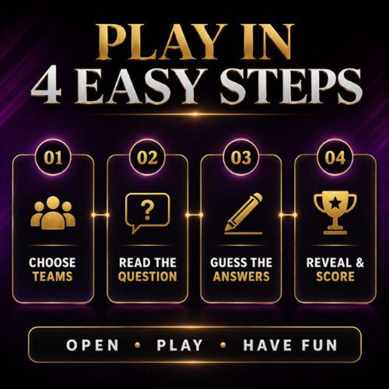 May include: A graphic with the text PLAY IN 4 EASY STEPS. Four numbered gold boxes show icons for choosing teams, reading questions, guessing answers, and revealing scores. Below, a gold bar displays the text OPEN &bull; PLAY &bull; HAVE FUN.