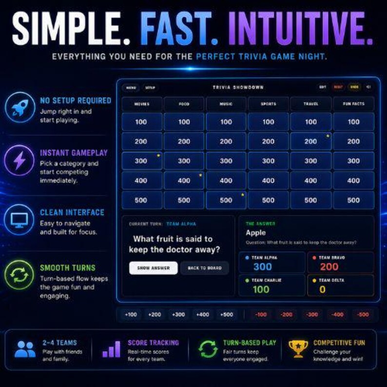 Gui Exercises In Html And Javascript Trivia Showdown Game HTML | Web Browser Trivia No Powerpoint | Auto ...