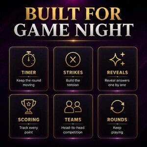 May include: A dark purple graphic with the gold text BUILT FOR GAME NIGHT. It features six gold icons with labels: a timer for rounds, an X for strikes, stars for reveals, a trophy for scoring, two people for teams, and circular arrows for rounds.