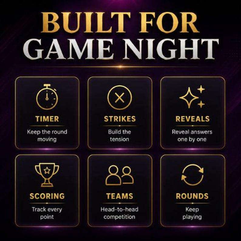 May include: A dark purple graphic with the gold text BUILT FOR GAME NIGHT. It features six gold icons with labels: a timer for rounds, an X for strikes, stars for reveals, a trophy for scoring, two people for teams, and circular arrows for rounds.