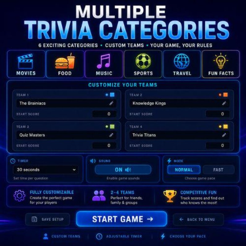 Gui Exercises In Html And Javascript Trivia Showdown Game HTML | Web Browser Trivia No Powerpoint | Auto ...