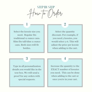 May include: A step-by-step guide on how to order koozies. The guide includes four steps: selecting the koozie size, choosing the quantity discount, typing in personalization details, and increasing the quantity. The text is in a handwritten style font.