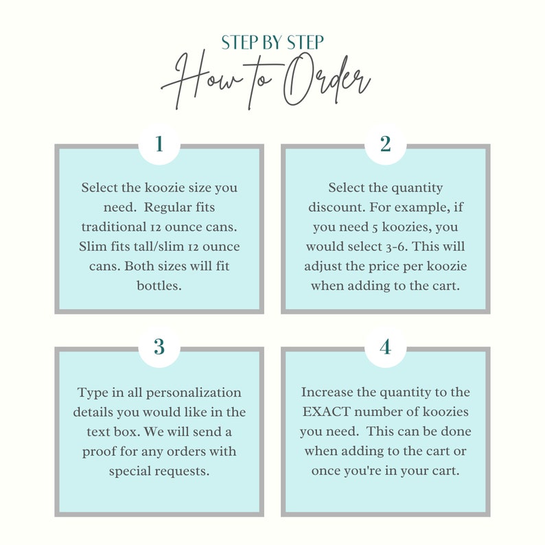 May include: A step-by-step guide on how to order koozies. The guide includes four steps: selecting the koozie size, choosing the quantity discount, typing in personalization details, and increasing the quantity. The text is in a handwritten style font.