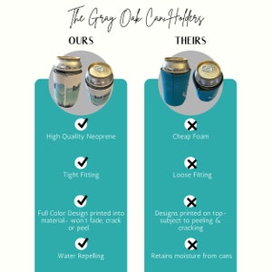 May include: Image comparing Gray Oak can holders to others. The "ours" side shows a can with a blue and white design, highlighting high-quality neoprene, tight fitting, full-color design, and water-repelling features.