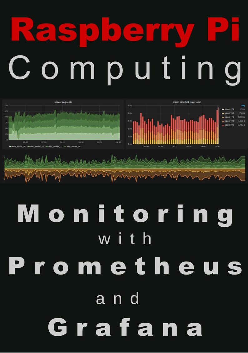 Pu&ograve; includere: Una copertina di libro nera intitolata Raspberry Pi Computing Monitoring with Prometheus and Grafana. La copertina presenta due grafici di dati sulle richieste al server e il caricamento delle pagine, oltre a un grafico a onde colorato.