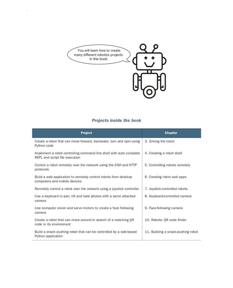 Build Your Own Robot: Using Python, CRICKIT and Raspberry PI (2024) image 2