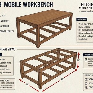 May include: A 4'x8' mobile workbench plan by Hughes Mercantile Co. The illustration shows a wooden workbench with 4x4 legs and 2x4 frame construction. Dimensions are 48 inches by 96 inches by 36 inches high, featuring heavy-duty locking casters.