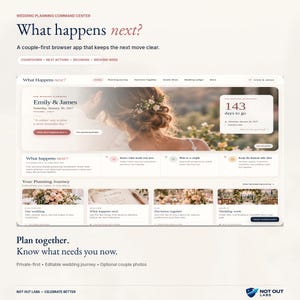 May include: A digital interface for a wedding planning app titled What Happens Next. The dashboard displays a countdown of 143 days, a couple's name, Emily and James, and sections for planning journey, decisions, vendor book, and wedding ledger.