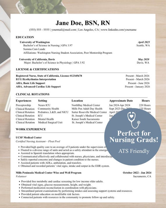 New Grad Nurse Resume Template ATS Friendly | Docs, Word, Canva, and Pages