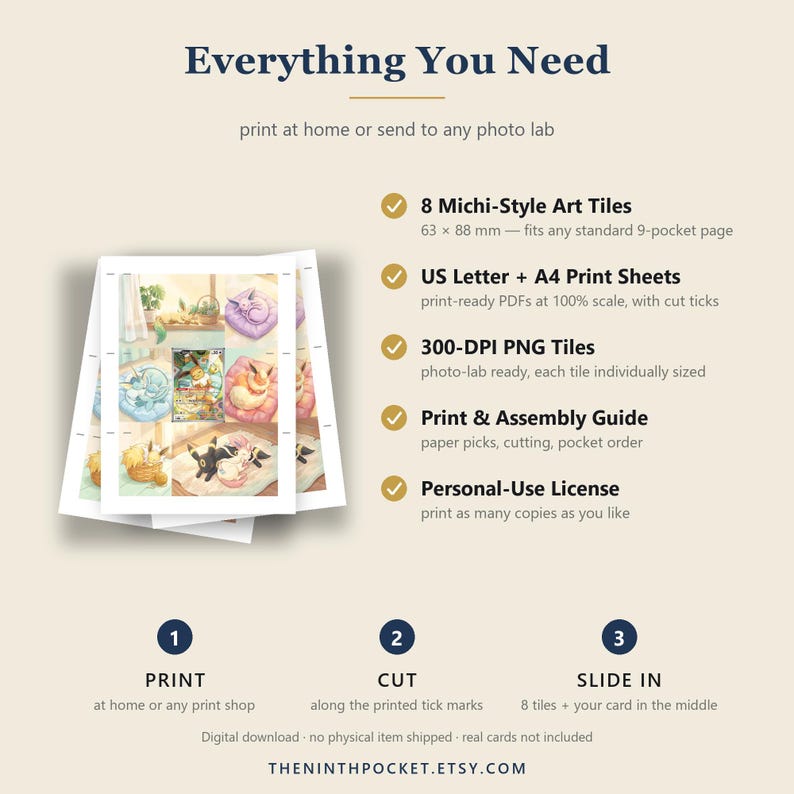 May include: A digital download product listing titled Everything You Need, featuring 8 Michi-Style Art Tiles measuring 63 x 88 mm. The image displays print-ready PDF sheets, 300-DPI PNG tiles, an assembly guide, and a personal-use license for cards.