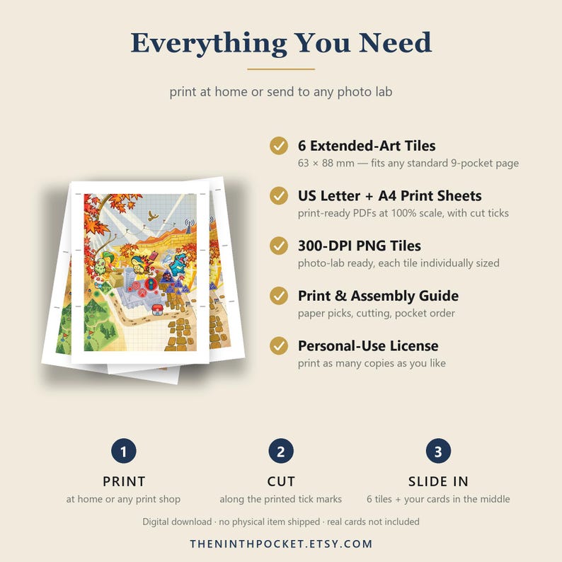 K&ouml;nnte beinhalten: Ein digitales Produkt mit dem Titel Everything You Need, das 6 Extended-Art-Karten im Format 63 x 88 mm, US Letter- und A4-Druckb&ouml;gen, 300-DPI-PNG-Dateien, eine Druck- und Montageanleitung sowie eine Lizenz zur pers&ouml;nlichen Nutzung enth&auml;lt.