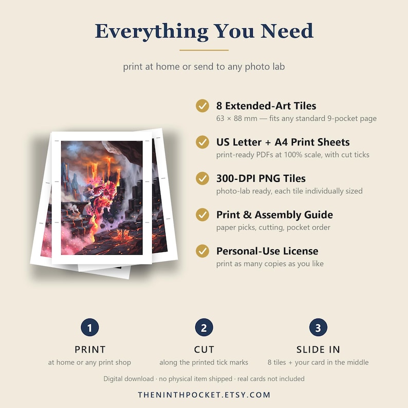 May include: A digital download guide titled Everything You Need featuring 8 extended-art tiles measuring 63 x 88 mm, US Letter and A4 print sheets, 300-DPI PNG tiles, a print and assembly guide, and a personal-use license for card printing.