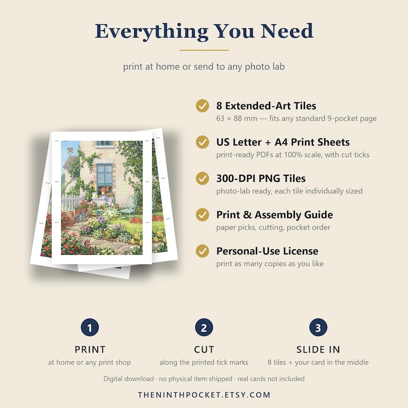 May include: A digital download guide titled Everything You Need featuring a garden illustration. It lists 8 Extended-Art Tiles measuring 63 x 88 mm, US Letter and A4 print sheets, 300-DPI PNG tiles, a print and assembly guide, and a personal-use licence.