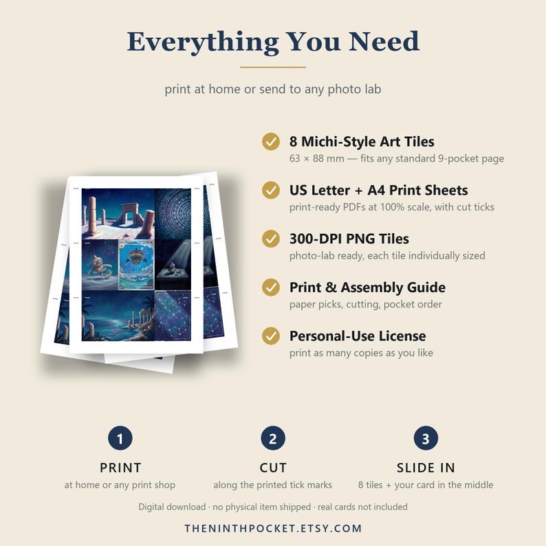 May include: A digital download set featuring 8 Michi-Style Art Tiles measuring 63 x 88 mm, US Letter and A4 print sheets, 300-DPI PNG files, a print and assembly guide, and a personal-use license. The text includes Everything You Need, Print, Cut, Slide In.