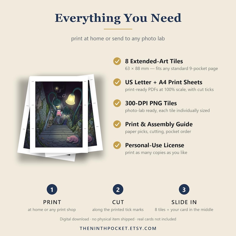 May include: A digital download guide titled Everything You Need featuring a stack of printed art tiles. It lists 8 Extended-Art Tiles at 63 x 88 mm, US Letter and A4 print sheets, 300-DPI PNG tiles, a print and assembly guide, and a personal-use license.