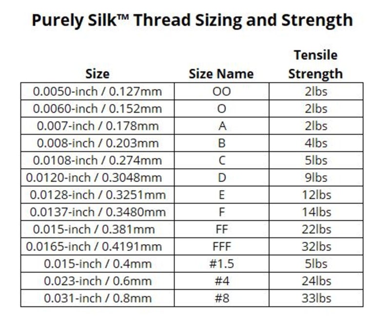 Purely Silk Beading Thread Size D E F FF FFF, 14-28 Yards Genuine ...
