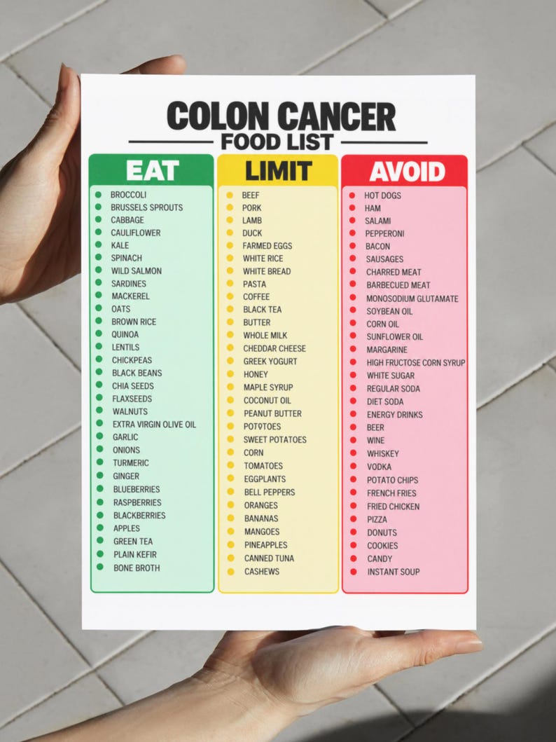 H Pylori Food Chart Printable,gastritis Diet Guide,ulcer Healing Food ...