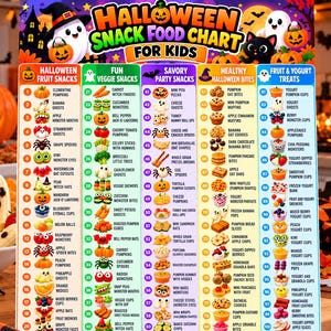 May include: A rectangular Halloween snack food chart for kids featuring five colorful columns of numbered food items with illustrations, including fruit snacks, veggie snacks, savory party snacks, healthy bites, and fruit and yogurt treats.