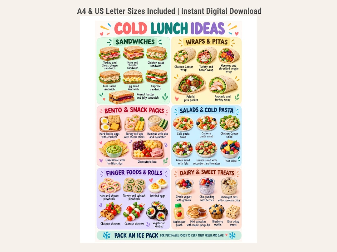 Thermal Problem Chart Cold Lunch Ideas Printable, No-heat Lunchbox Planner PDF, School Lunch ...