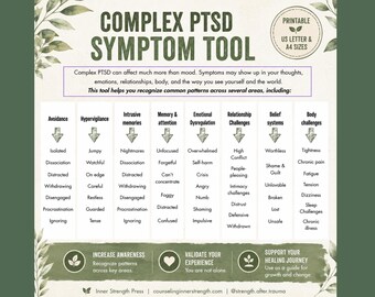 Instrument zur Erfassung komplexer PTBS-Symptome: Arbeitsblatt zur Selbstreflexion von CPTSD-Traumasymptomen (Digitaler Download)