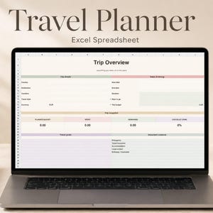 Travel Planner Spreadsheet: Digital Itinerary, Budget, Packing List & Expense Tracker