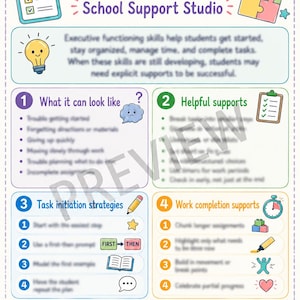 Może przedstawiać: Edukacyjny plakat zatytułowany Executive Functioning Supports od School Support Studio. Zawiera sekcje dotyczące umiejętności, wsparcia, strategii inicjowania i kończenia zadań, ozdobiony ikonami takimi jak żarówka, elementy układanki i serce.