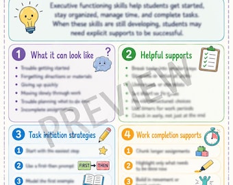 Supporto alle funzioni esecutive / Strategie di avvio e completamento del compito / Materiale informativo per insegnanti di sostegno / Risorsa per la classe