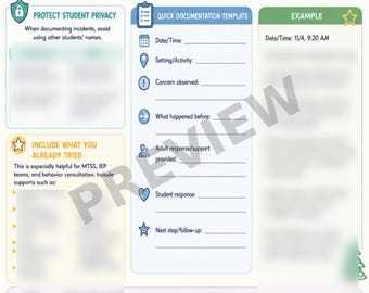 Documentazione delle problematiche degli studenti / Guida alla documentazione del comportamento / Risorsa per insegnanti MTSS / Note IEP e dispensa sul linguaggio oggettivo