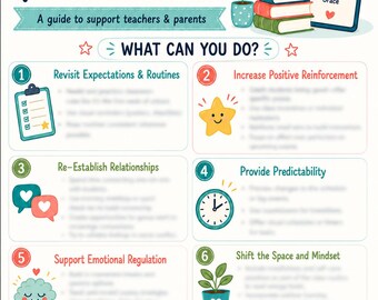 Gestione dei comportamenti nella seconda metà dell'anno scolastico / Strategie per la gestione del comportamento in classe / Opuscolo di supporto per insegnanti e genitori