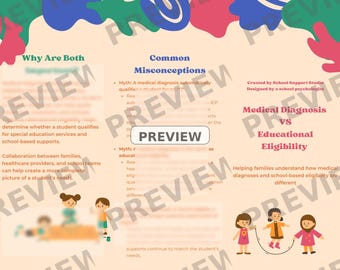 Opuscolo "Diagnosi medica vs. idoneità scolastica", dispensa per i genitori relativa al Piano Educativo Individualizzato (PEI), risorsa sull'idoneità all'istruzione speciale