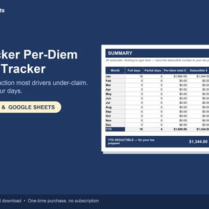 May include: A digital Trucker Per-Diem Day Tracker spreadsheet for Excel and Google Sheets on a dark blue background. The interface displays a summary table with columns for month, full days, partial days, per-diem total, and deductible dollars.